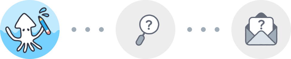 お申し込み（入力）