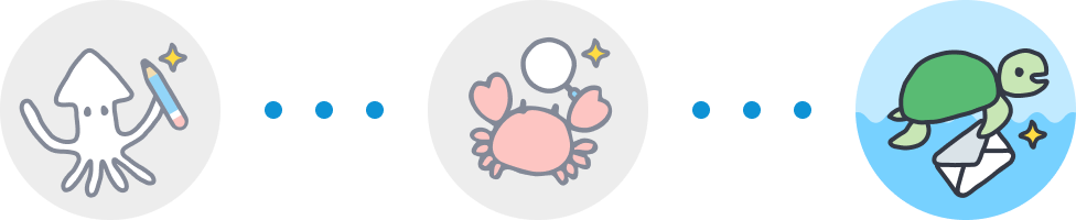 お申し込み（入力）