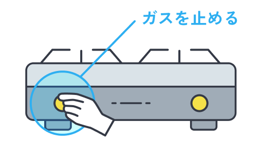 すべてのガス機器をストップ