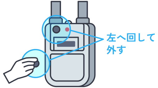 キャップをはずす